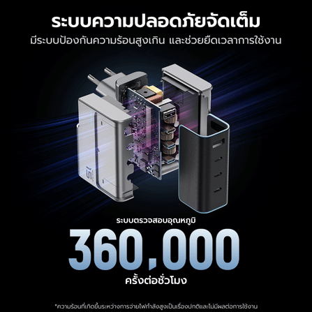 หัวชาร์จเร็ว CUKTECH AD1404T 140W สีเทา GAN3 4 พอร์ต รองรับชาร์จไว PD3.1_8
